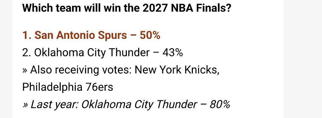 2026-27赛季NBA总经理大调查出炉:马刺力压雷霆成夺冠最大热门 2026-27赛季NBA总经理大调查出炉:马刺力压雷霆成夺冠最大热门